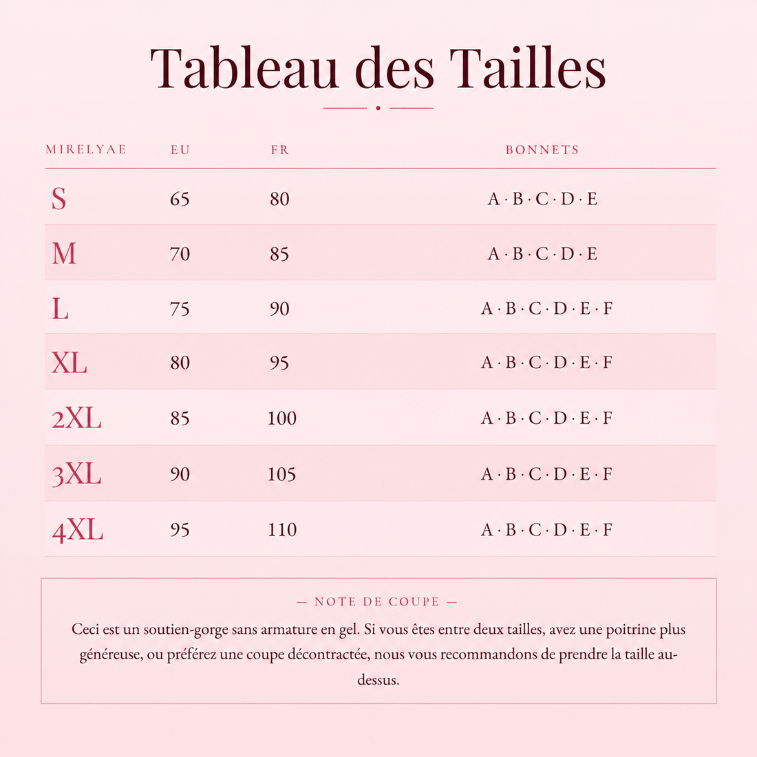 Guide des tailles